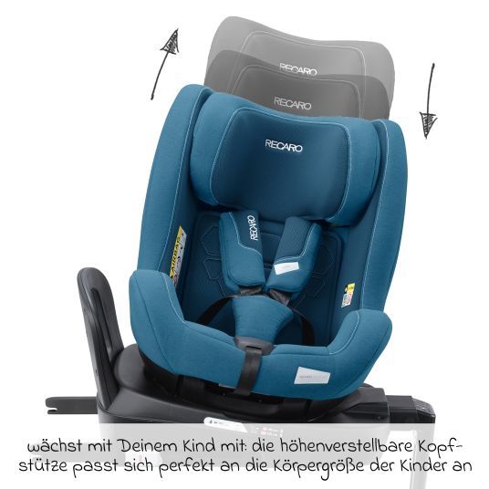 Recaro Reboarder-Kindersitz Salia 125 i-Size KID ab 3 Monate bis 7 Jahre (61 cm - 125 cm) drehbar mit Isofix-Basis - Steel Blue