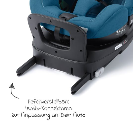 Recaro Reboarder-Kindersitz Salia 125 i-Size KID ab 3 Monate bis 7 Jahre (61 cm - 125 cm) drehbar mit Isofix-Basis - Steel Blue