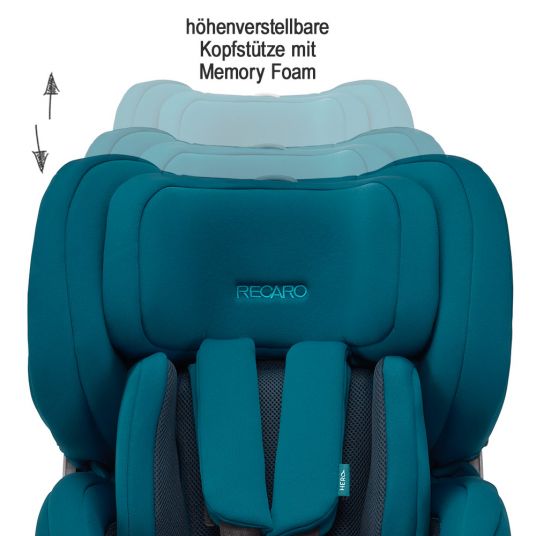 Recaro Reboarder-Kindersitz Salia i-Size - Select - Pacific Blue