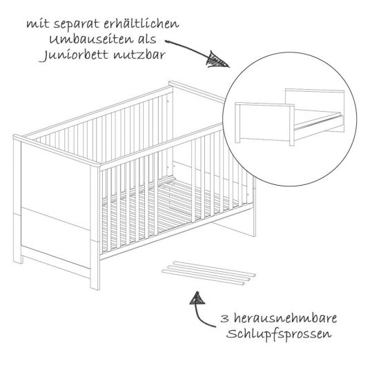 Roba Kinderzimmer Felicia mit 3-türigem Schrank, Bett, Wickelkommode