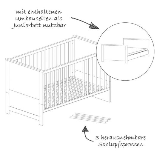 Roba Kinderzimmer Olaf 14-tlg. mit 3-türigem Schrank inkl. Textilkollektion Indibär