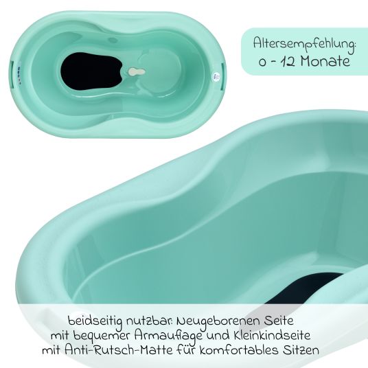 Rotho Babydesign Baby-Badewanne Top - mit Anti-Rutschmatte - Swedisch Green