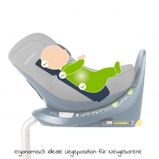 Swandoo Reboarder-Kindersitz Marie³ i-Size ab Geburt - 4 Jahre (40 cm - 105 cm, 18 kg) 360 ° drehbar inkl. Neugeboreneneinlage, verstellbare Kopfstütze & Isofix - Blueberry