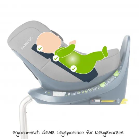 Swandoo Reboarder-Kindersitz Marie5 i-Size ab Geburt - 4 Jahre (40 cm - 150 cm) 360° drehbar inkl. Neugeboreneneinlage, verstellbare Kopfstütze & Isofix - Forest Fruits