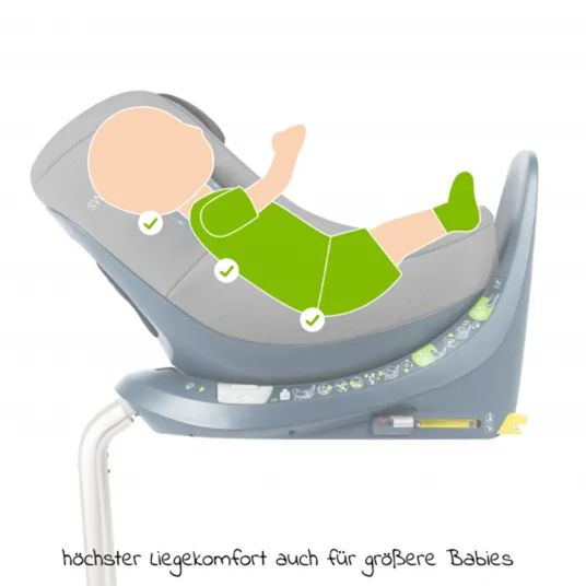 Swandoo Reboarder-Kindersitz Marie5 i-Size ab Geburt - 4 Jahre (40 cm - 150 cm) 360° drehbar inkl. Neugeboreneneinlage, verstellbare Kopfstütze & Isofix - Forest Fruits