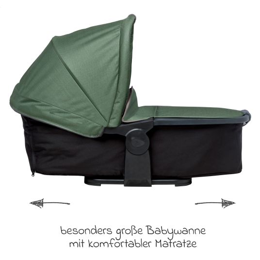 TFK 3in1 Kombi-Kinderwagen-Set Mono 2 mit Luftreifen inkl. Kombi-Einheit (Babywanne+Sitz) mit Liegeposition, Babyschale Pebble Pro & XXL Zubehörpaket - Olive