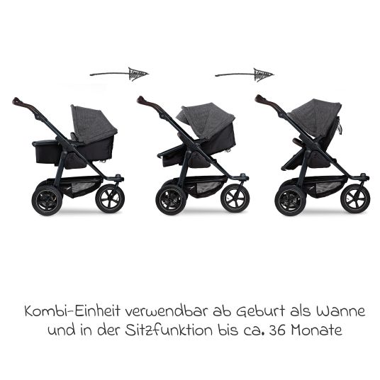 TFK Set passeggino 3in1 Mono 2 con pneumatici, comprensivo di unità combinata (navicella+seggiolino) con posizione reclinabile, seggiolino auto Pebble Pro e pacchetto accessori XXL - antracite premium