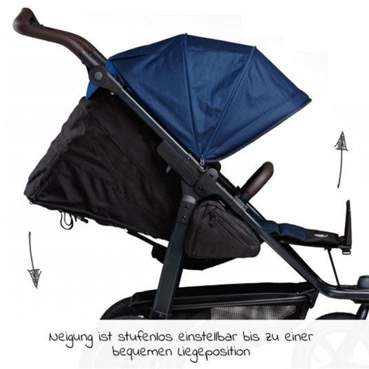 TFK Buggy & Sportkinderwagen Mono 2 mit Luftreifen inkl. Gratis Mamaboard - mit Sportsitz bis 34 kg - Marine