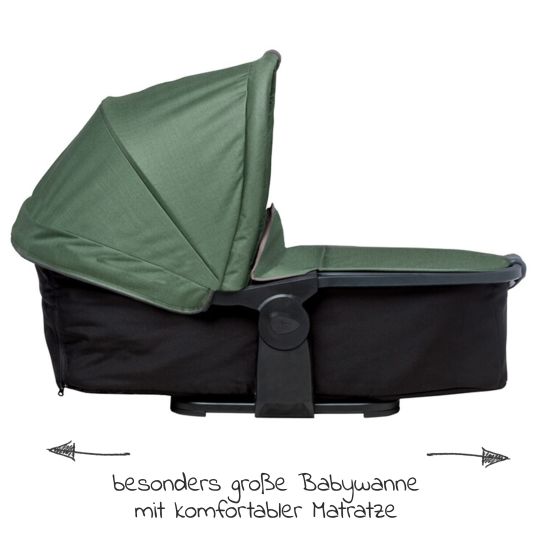 TFK Combination unit (1 x carrycot / seat) for Duo 2 - Olive