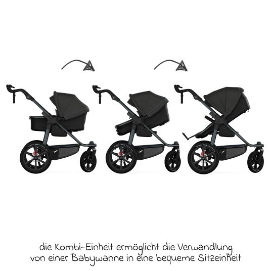 TFK Kombi-Einheit (Wanne & Sitz) für Mono 3/4 & Pro - Anthrazit