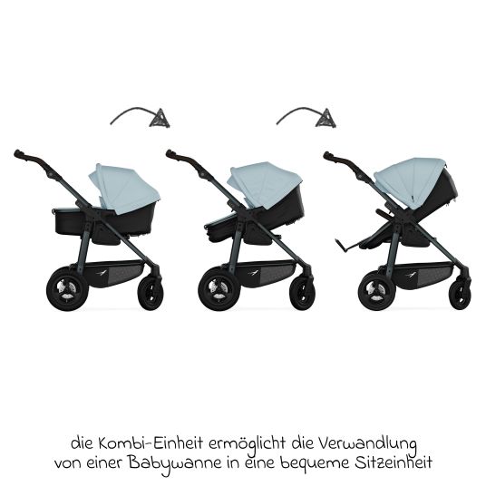 TFK Kombi-Einheit (Wanne & Sitz) für Mono 3/4 & Pro - Blau