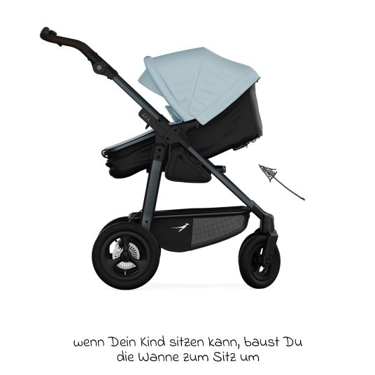 TFK Kombi-Einheit (Wanne & Sitz) für Mono 3/4 & Pro - Blau