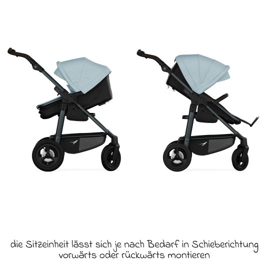 TFK Kombi-Einheit (Wanne & Sitz) für Mono 3/4 & Pro - Blau