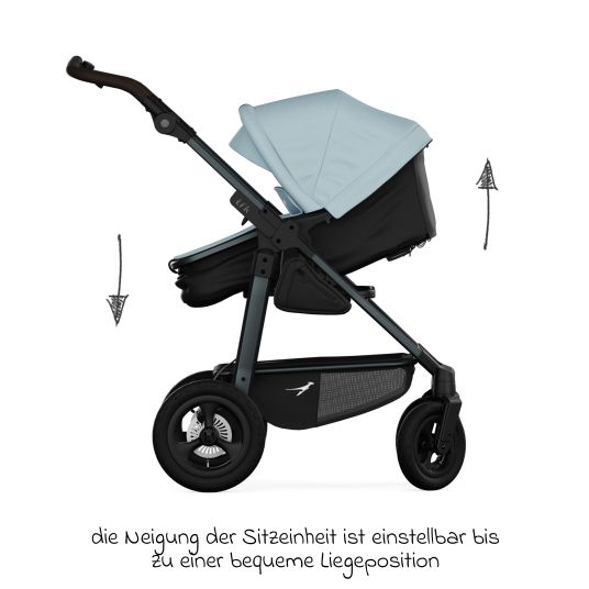 TFK Kombi-Einheit (Wanne & Sitz) für Mono 3/4 & Pro - Blau