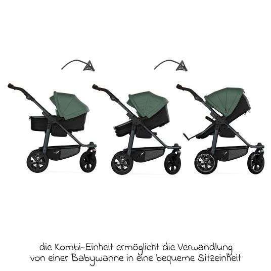 TFK Kombi-Einheit (Wanne & Sitz) für Mono 3/4 & Pro - Olive