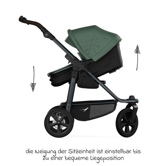 TFK Kombi-Einheit (Wanne & Sitz) für Mono 3/4 & Pro - Olive