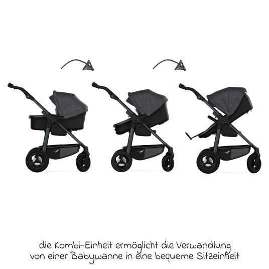 TFK Combi unit (carrycot & seat) for Mono 3/4 & Pro - Premium Black