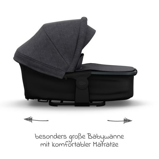 TFK Combi unit (carrycot & seat) for Mono 3/4 & Pro - Premium Black