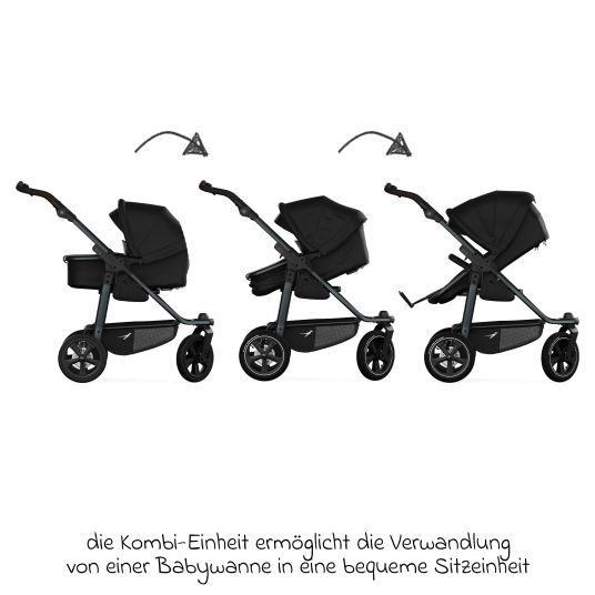 TFK Kombi-Einheit (Wanne & Sitz) für Mono 3/4 & Pro - Schwarz