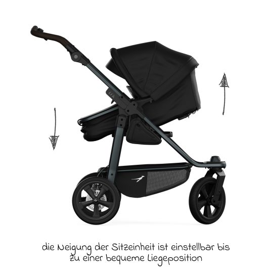 TFK Kombi-Einheit (Wanne & Sitz) für Mono 3/4 & Pro - Schwarz