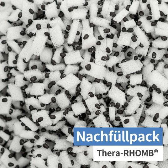 Theraline Refill Thera-Rhomb 8.0 l