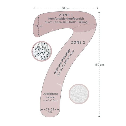 Theraline Cuscino per la nanna e l'allattamento my7 - fodera inclusa 80 x 150 cm - a pois - grigio