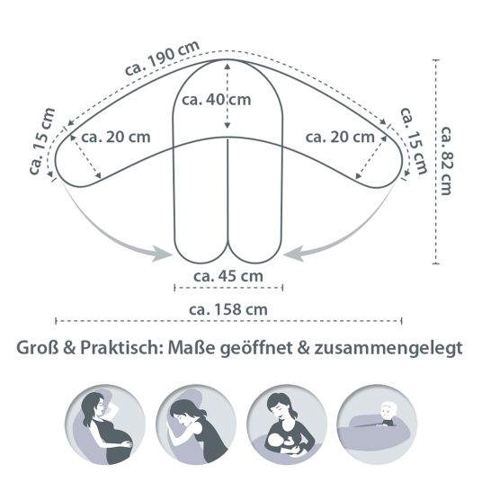 Theraline Stillkissen Das Komfort mit Mikroperlen-Füllung inkl. Bezug 180 cm - Feine Blümchen