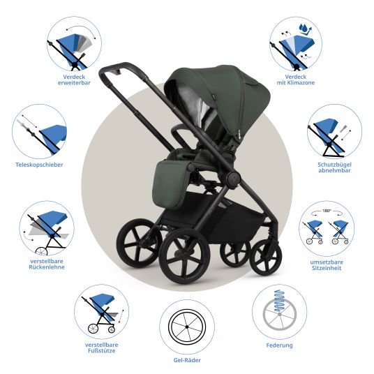 Venicci 2in1 Kombi-Kinderwagen Claro bis 22 kg mit Babywanne, Sportsitz, Teleskopschieber, Liegeposition inkl. Regenschutz, Beindecke, Schnullerkette, Spieluhr, Greifling & Wickeltasche - Forest