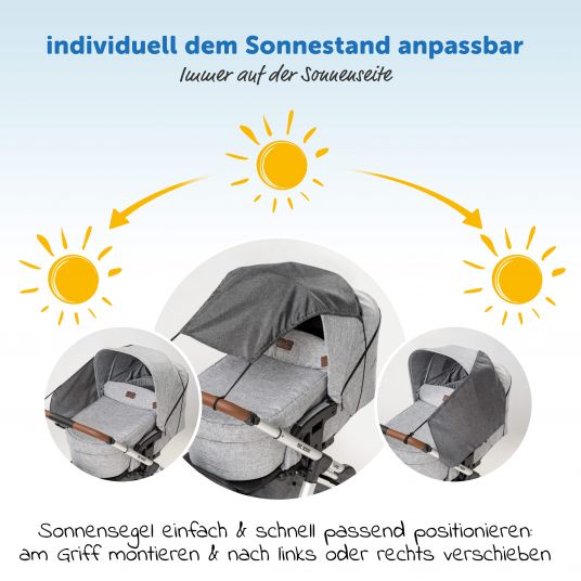 Zamboo 3-teiliges Sommer- & Schutzset für Kinderwagen mit Sonnensegel, Insektenschutz & Getränkehalter