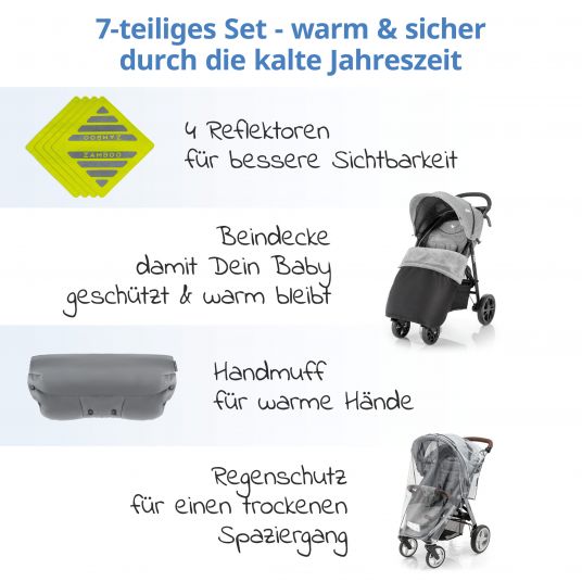 Zamboo Schlecht-Wetter-Set für Buggy mit Beindecke