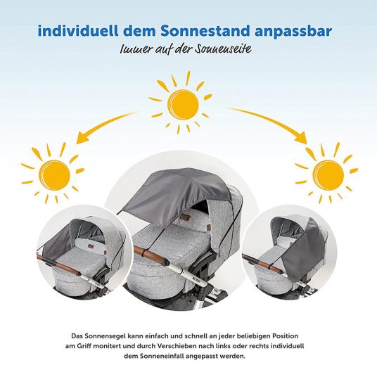 Zamboo Universal Sonnensegel für Kinderwagen und Buggy - Anthrazit