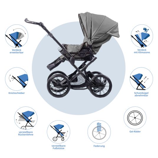 Zekiwa Passeggino Touring Max fino a 15 kg con navicella, unità di seduta convertibile, passeggino pieghevole con borsa fasciatoio, zanzariera e parapioggia - Graphite