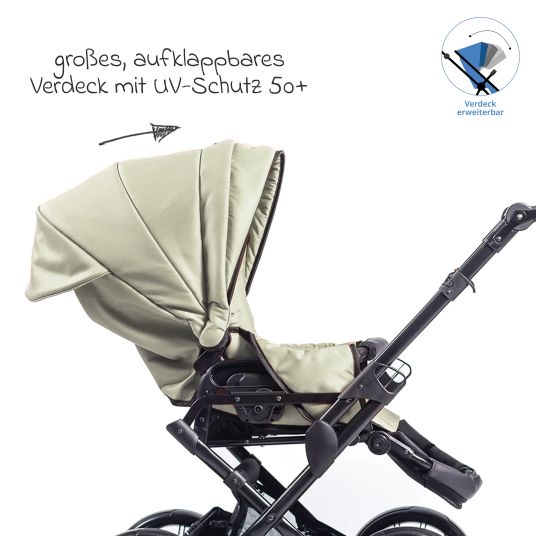 Zekiwa Passeggino Touring Max fino a 15 kg con navicella, unità di seduta convertibile, passeggino pieghevole con borsa fasciatoio, zanzariera e parapioggia - Verde