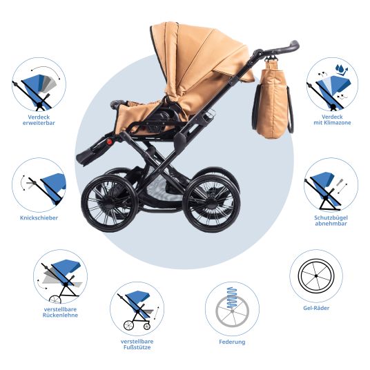 Zekiwa Passeggino Touring Max fino a 15 kg con navicella, unità di seduta convertibile, passeggino pieghevole con borsa fasciatoio, zanzariera e parapioggia - Mango